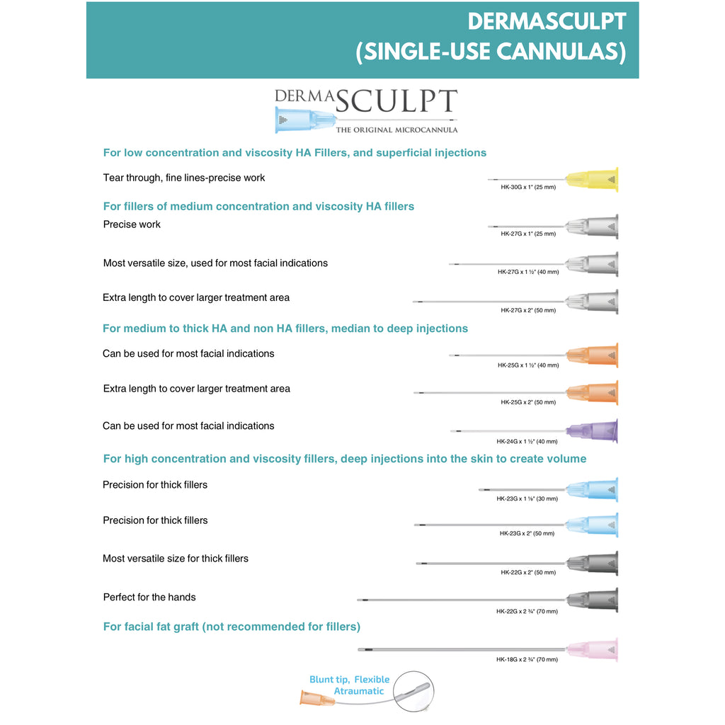 Dermasculpt Microcannulas Image Preview